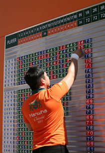 开云官方-全国跆拳道锦标赛天津选手首获金牌，天津跆拳道运动员